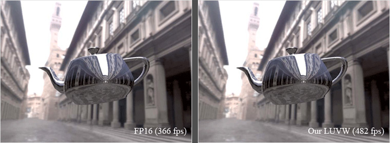 comparison between FP16 and our compressed HDR texture format